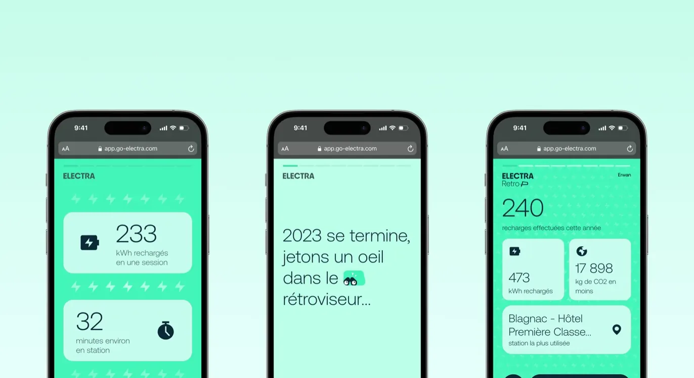 Electra Retro